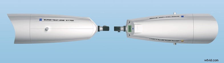 Zeldzame en extreme cameralenzen:onderzoek naar  s werelds meest geavanceerde optica 