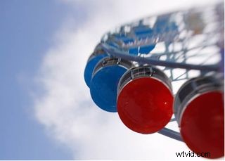 Lens Baby Composer Review:een unieke lens voor creatieve fotografen 