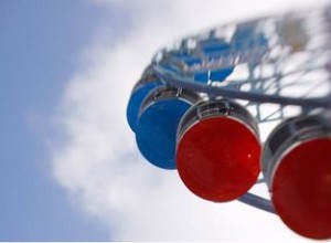 Lens Baby Composer Review:een unieke lens voor creatieve fotografen 