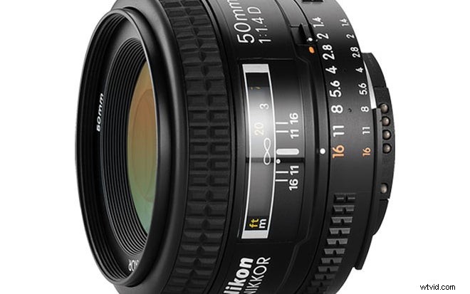 Nikon 50 mm-lensgids:de juiste pasvorm voor uw fotografie kiezen 