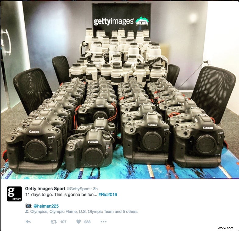 Getty Images Olympische fotografie-uitrusting:de droom van een gearhead 