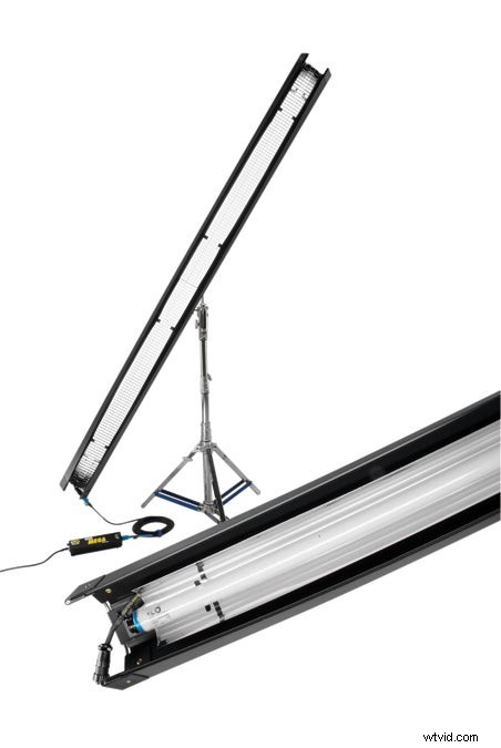 Profesionální nastavení osvětlení:4 techniky pro ohromující výsledky 