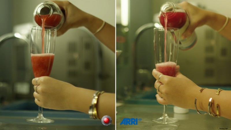 RED versus ARRI-bioscoopcamera s:een gedetailleerde vergelijking 