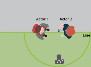 Padroneggiare la regola dei 180 gradi:una guida per il regista alla narrazione visiva 