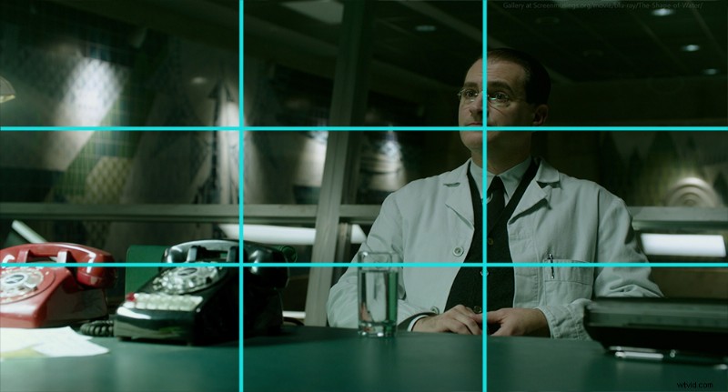 Compositie beheersen:een beginnershandleiding voor de regel van derden 