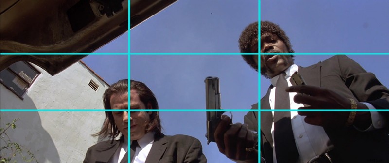 Compositie beheersen:een beginnershandleiding voor de regel van derden 