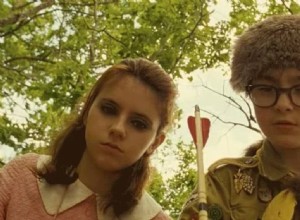 Tomas de ángulo bajo:definición, uso e impacto en el cine 