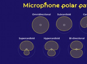 Vysvětlení mikrofonů Boom:Jak fungují a nastavení | Video produkce 