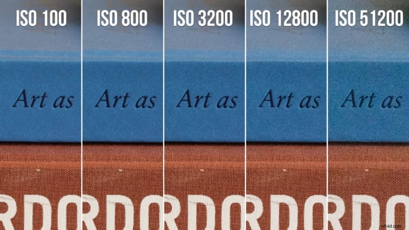 ISO in fotografie begrijpen:een beginnershandleiding voor beeldkwaliteit 