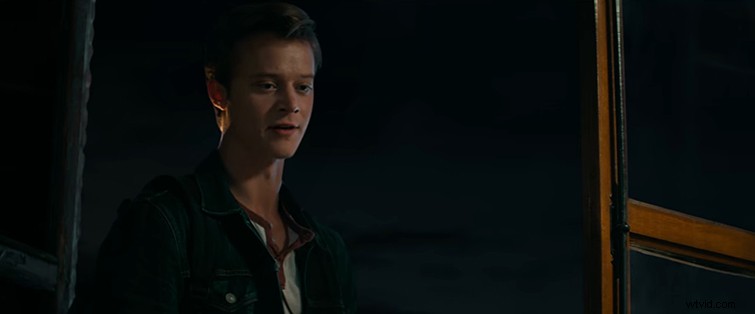 CGI in film:een geschiedenis en toekomst van visuele effecten 