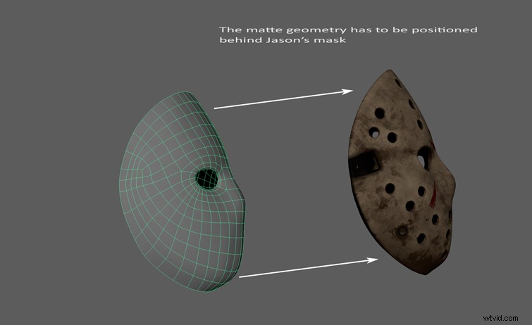 Tracciamento avanzato di oggetti 3D con PFTrack:parte 2 