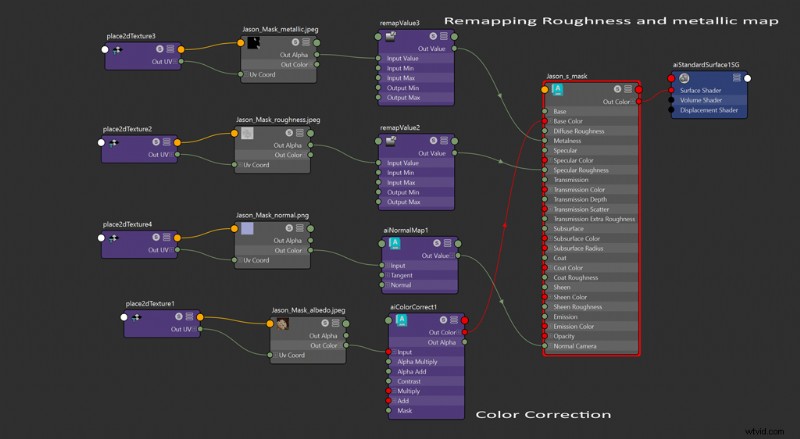 Tracciamento avanzato di oggetti 3D con PFTrack:parte 2 