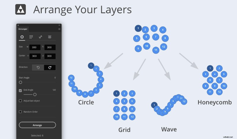 29 beste gratis Photoshop-plug-ins voor fotografen – Update 2026 