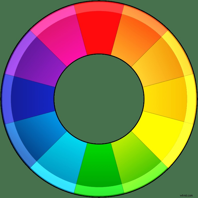 Top 12 gratis foto-editors voor 2026:krachtige alternatieven voor Photoshop 