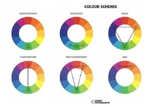 Beheersing van contrast in fotografie:een praktische gids voor toon en kleur 