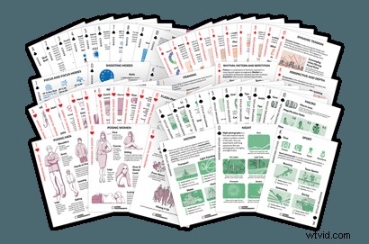 Inspirerende voorbeelden en ideeën voor foto-essays voor fotografen 