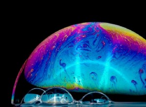 Dominar la fotografía abstracta:una guía completa 