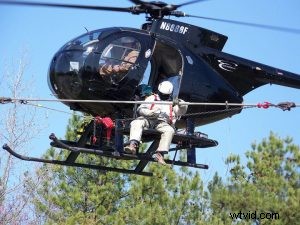 Dronevideo voor ondernemers:20 winstgevende bedrijfsideeën in 2024 