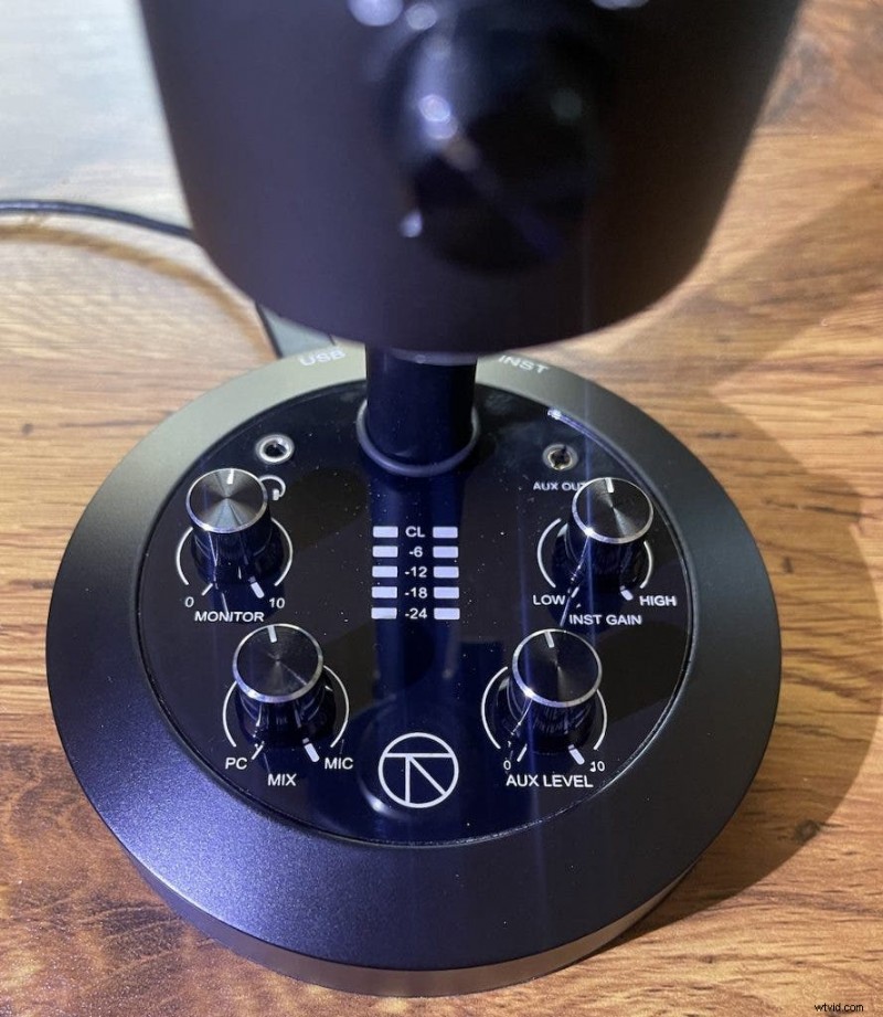 Turnstile Platform Series Review:microfoons en hoofdtelefoons voor podcasters 