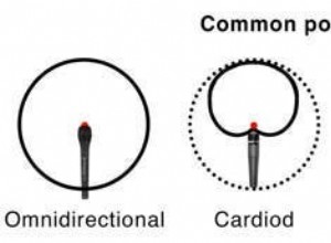Meilleurs microphones pour l’audio des interviews :un guide complet 