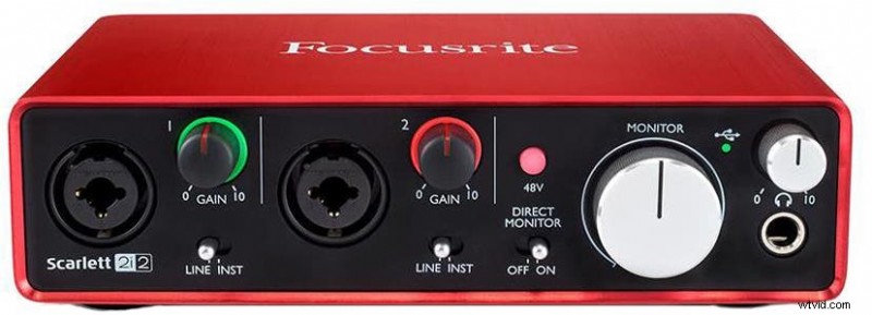 Audio-interface versus mixer:het juiste hulpmiddel kiezen voor uw opnamebehoeften 