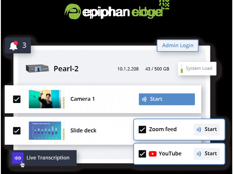 Pearl-2:Switcher voor 4K-streaming, opname en liveproductie 
