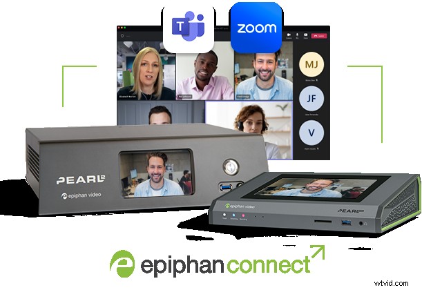 Pearl-2:Switcher voor 4K-streaming, opname en liveproductie 