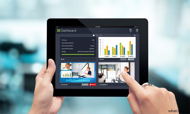 Pearl-2:Switcher voor 4K-streaming, opname en liveproductie 