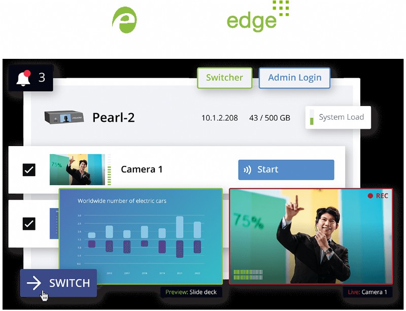 Pearl Mini:compacte videoswitcher met dubbel Ethernet en NDI|HX 