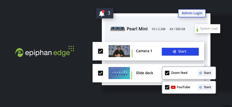Pearl Mini:compacte videoswitcher met dubbel Ethernet en NDI|HX 