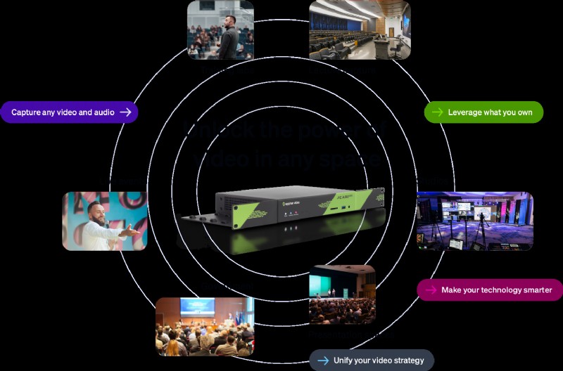Pearl Nexus:Dual Ethernet en flexibele AV-workflowautomatisering 