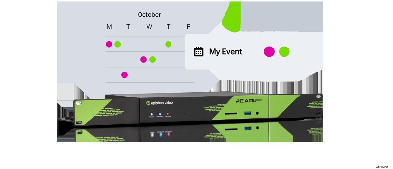 Pearl Nexus:Dual Ethernet en flexibele AV-workflowautomatisering 