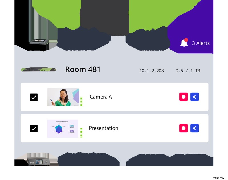 Pearl Nexus:Dual Ethernet en flexibele AV-workflowautomatisering 