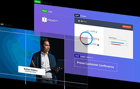 Pearl Nano:geautomatiseerde streaming- en opnameoplossingen | Epiphan 