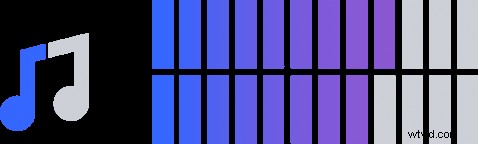 Epiphan AV.io 4K Capture Card:eenvoudige 4K-video opnemen en streamen 