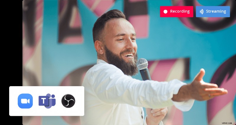 Epiphan AV.io SDI+ draagbare SDI-opnamekaart | Hoogwaardige video-opname 