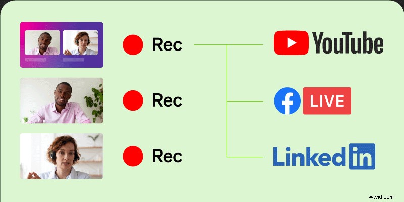 SRT Studio:cloudgebaseerde productie op afstand voor virtuele producties 
