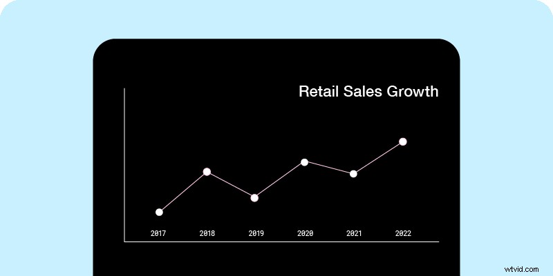 Breng uw virtuele evenementen naar een hoger niveau met Epiphan Connect voor Zoom en Microsoft Teams 