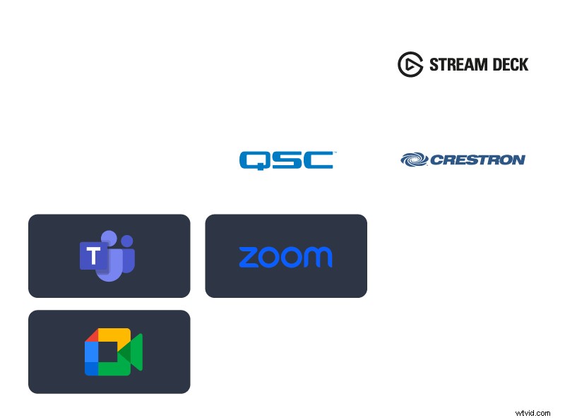EC20 PTZ-camera:4K livestreaming en automatisering 