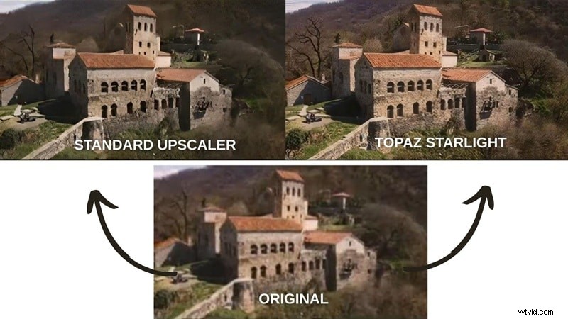 Topaz Project Starlight:een revolutie in het opschalen van AI-video met diffusietechnologie 
