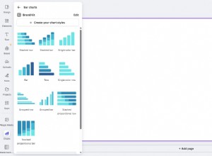 Recenze Canva Graph Maker:Snadno vytvářejte ohromující grafy (2024) 