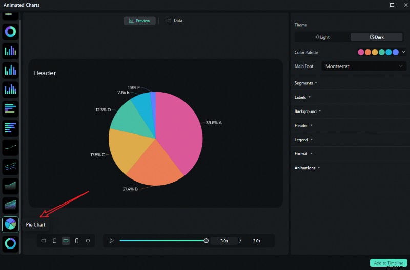 Canva Graph Maker Review:maak eenvoudig verbluffende grafieken (2024)