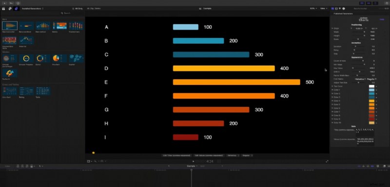 Beste videobewerkingssoftware voor datavisualisatie in 2026 