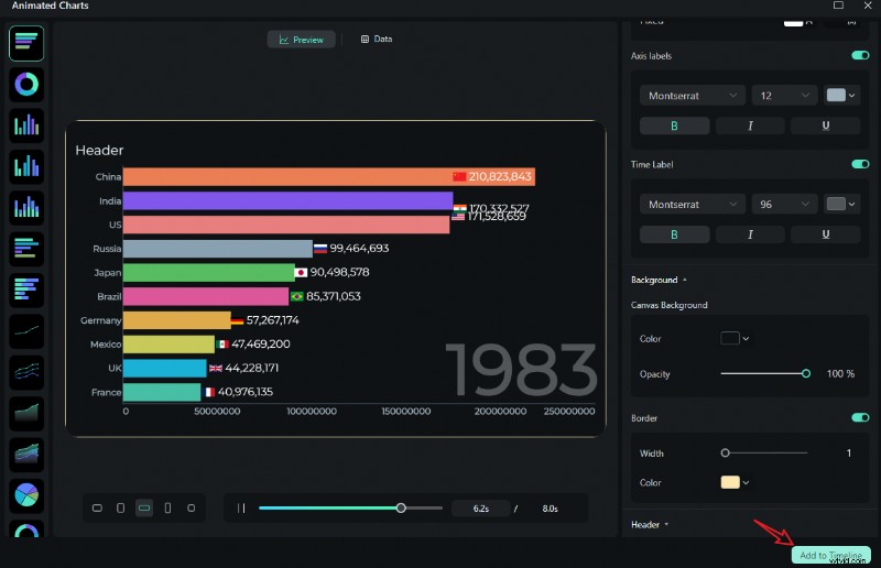 Beste racemakers zonder code in staafdiagrammen:maak boeiende gegevensvideo s 