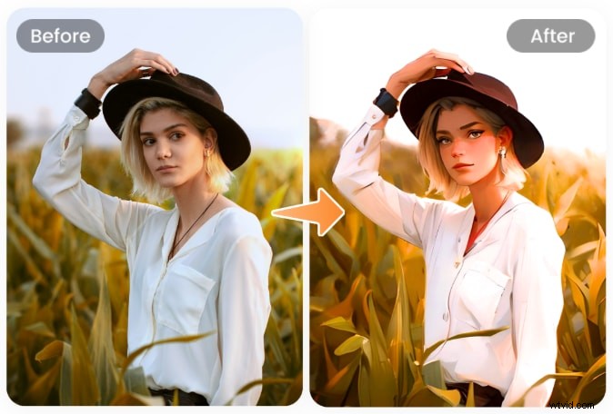 Top 8 AI-foto-naar-cartoon-converters voor 2026:deskundige keuzes en hoe u het juiste hulpmiddel kiest 