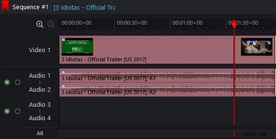 Lightworks Video Editor:uw complete gebruikershandleiding