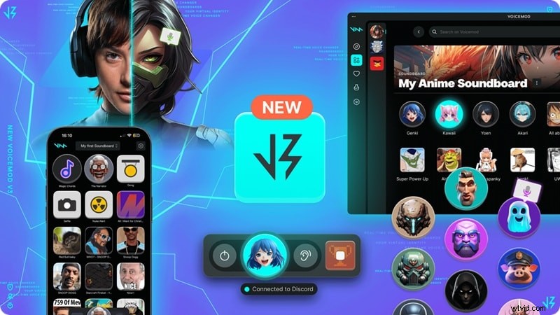 Voicemod Review 2024:is het nog steeds de beste stemwisselaar? + Gratis alternatieven 