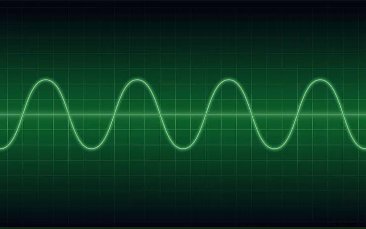 Top 7 Lyric Video Maker-apps voor iOS en Android - 2024 