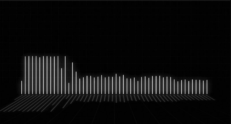 Top 7 Lyric Video Maker-apps voor iOS en Android - 2024 