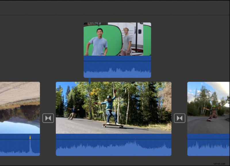 Le migliori app Green Screen per iPhone 2025:opzioni gratuite e a pagamento 